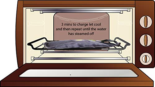 Home/car anti-humidity dehumidifiers, Car Care 2021 model by seal products